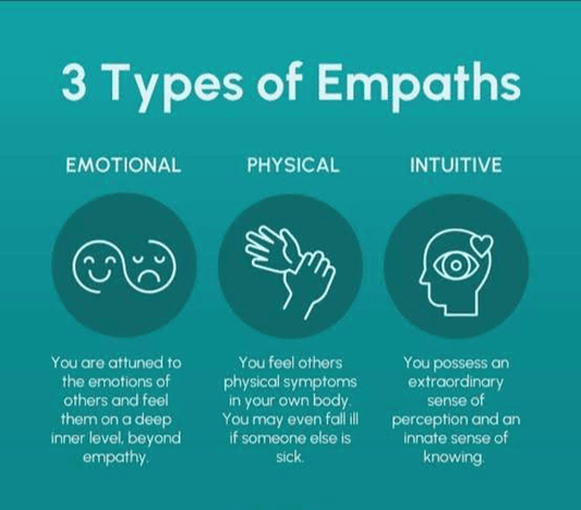 5 Signs You’re an Empath: Recognize and Protect Your Energy